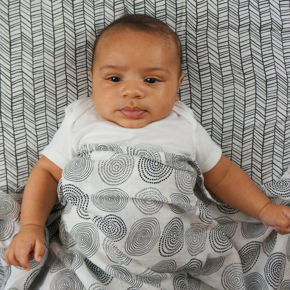$15 Muslin Swaddle Blankets
