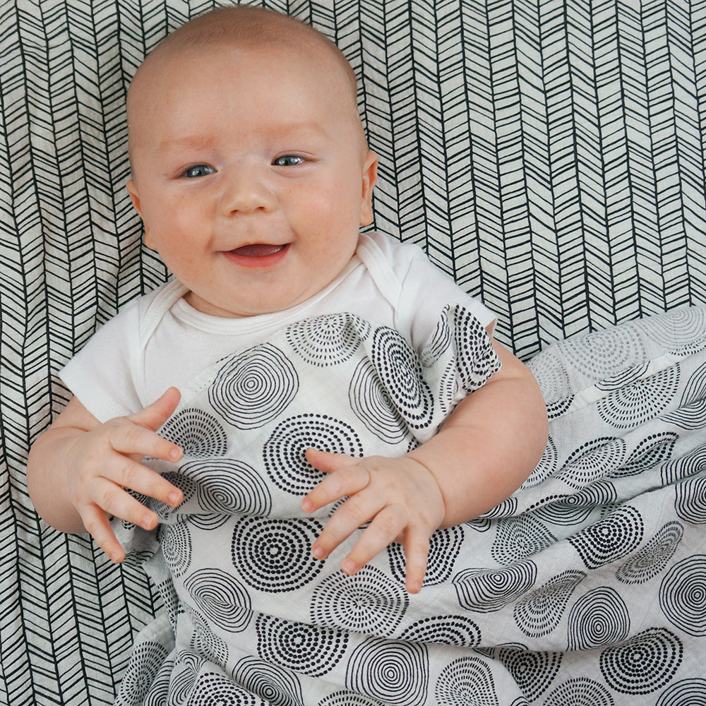 $15 Muslin Swaddle Blankets